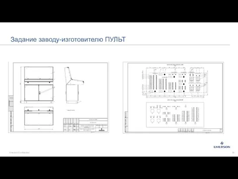 Задание заводу-изготовителю ПУЛЬТ Emerson Confidential