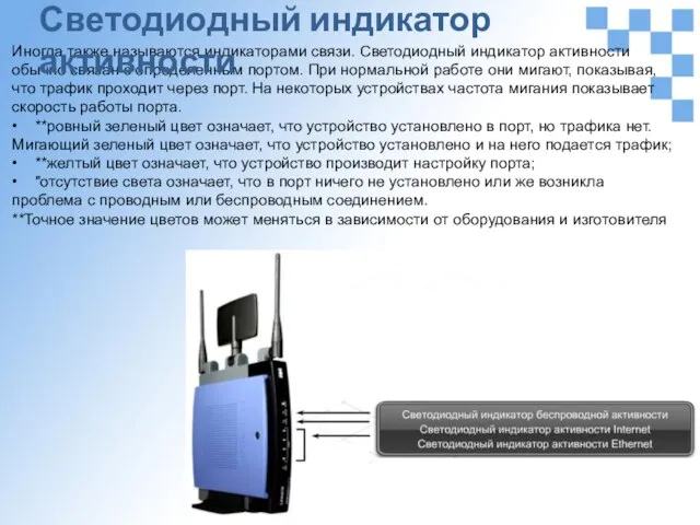 Иногда также называются индикаторами связи. Светодиодный индикатор активности обычно связан с