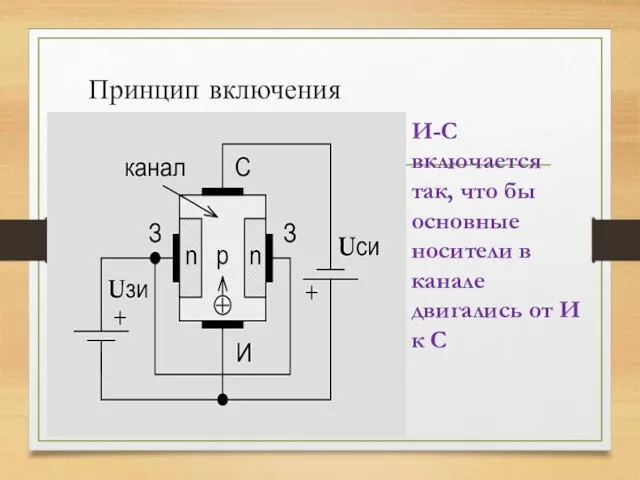 Принцип включения И-С включается так, что бы основные носители в канале двигались от И к С