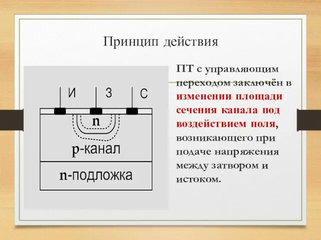 Принцип действия ПТ с управляющим переходом заключён в изменении площади сечения