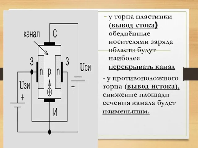 у торца пластинки (вывод стока) обеднённые носителями заряда области будут наиболее