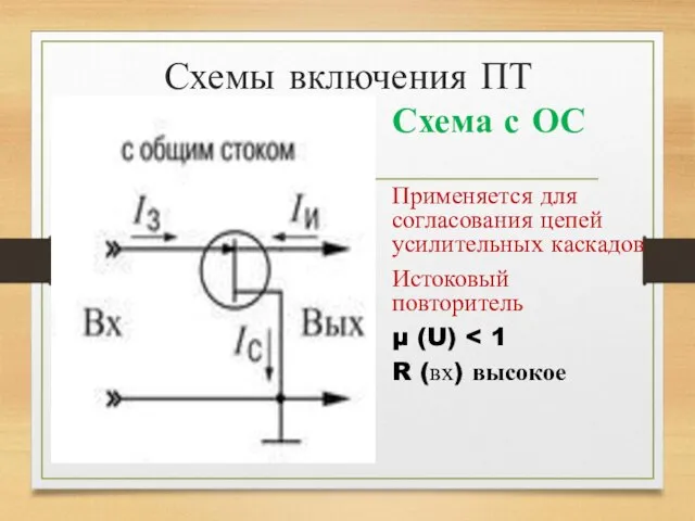 Схемы включения ПТ Схема с ОС Применяется для согласования цепей усилительных