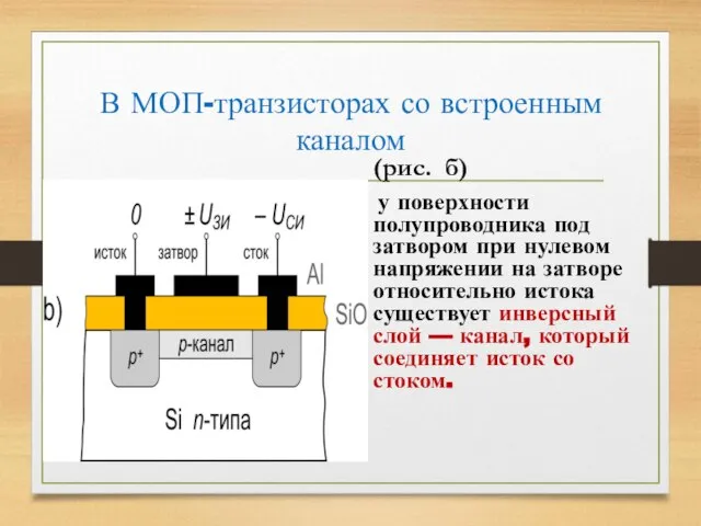 В МОП-транзисторах со встроенным каналом (рис. б) у поверхности полупроводника под