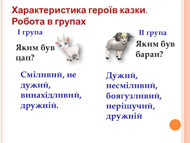 Характеристика героїв казки. Робота в групах І група ІІ група Яким