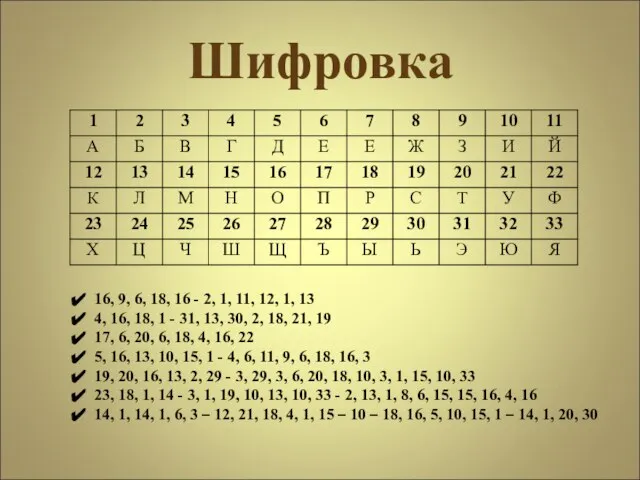 Шифровка 16, 9, 6, 18, 16 - 2, 1, 11, 12,