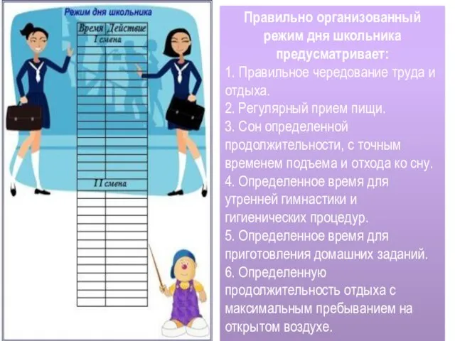 Правильно организованный режим дня школьника предусматривает: 1. Правильное чередование труда и