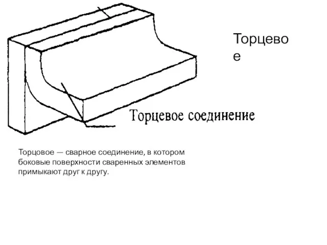 Торцовое — сварное соединение, в котором боковые поверхности сваренных элементов примыкают друг к другу. Торцевое