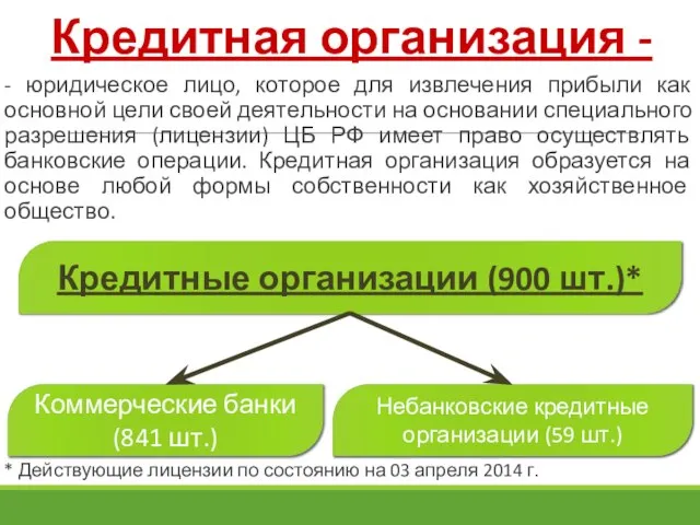 - юридическое лицо, которое для извлечения прибыли как основной цели своей