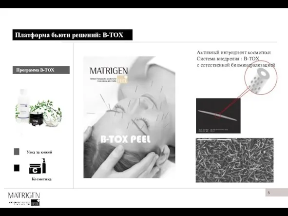 Платформа бьюти решений: B-TOX Программа B-TOX Активный ингридиент косметики Система внедрения : B-TOX с естественной биоминерализацией