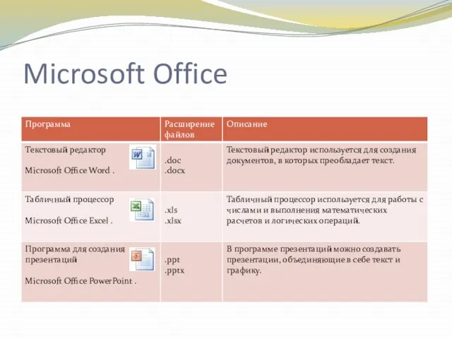 Microsoft Office