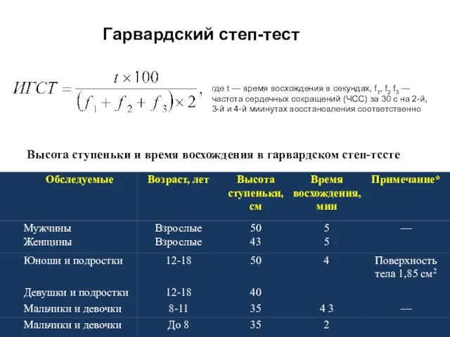 Высота ступеньки и время восхождения в гарвардском степ-тссте где t —