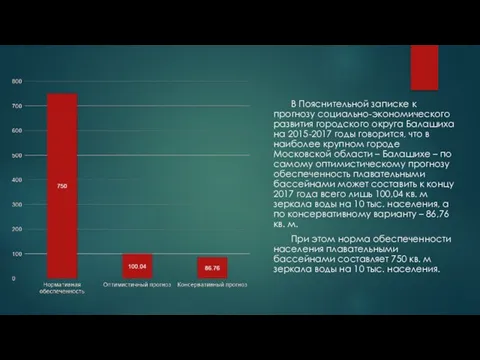 В Пояснительной записке к прогнозу социально-экономического развития городского округа Балашиха на