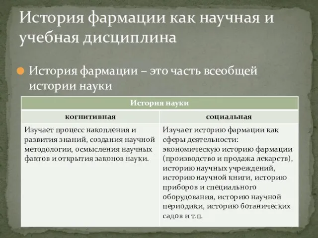 История фармации – это часть всеобщей истории науки История фармации как научная и учебная дисциплина