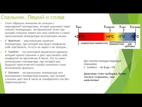 Спальник. Пеший и сплав Стоит обращать внимание на шильдик с маркировкой