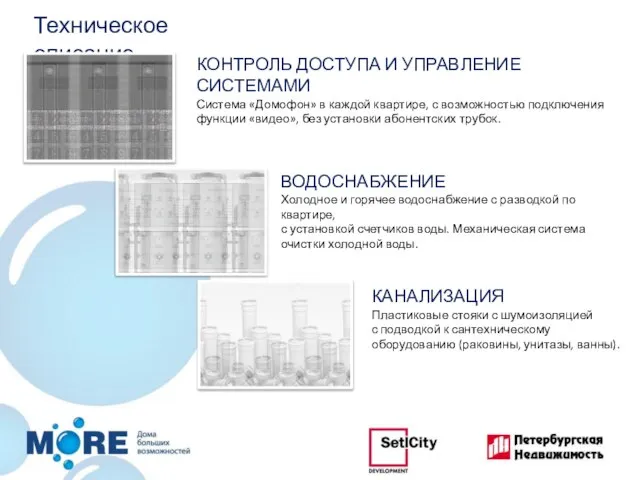 Техническое описание КОНТРОЛЬ ДОСТУПА И УПРАВЛЕНИЕ СИСТЕМАМИ Система «Домофон» в каждой