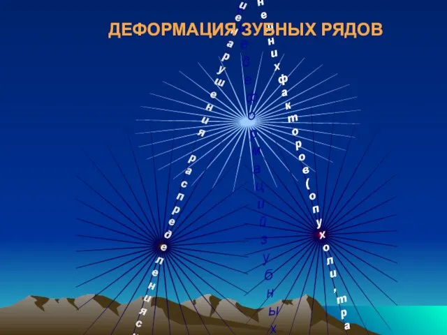 Происхождение деформаций зубных рядов Вследствие нарушения распределения сил жевательного давления Под