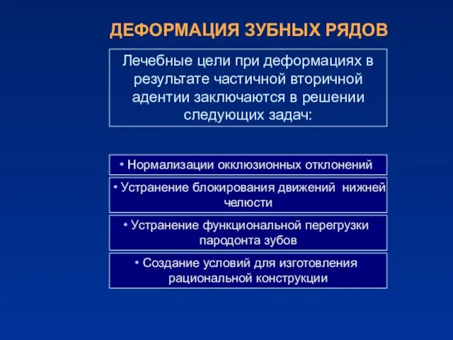 ДЕФОРМАЦИЯ ЗУБНЫХ РЯДОВ Лечебные цели при деформациях в результате частичной вторичной