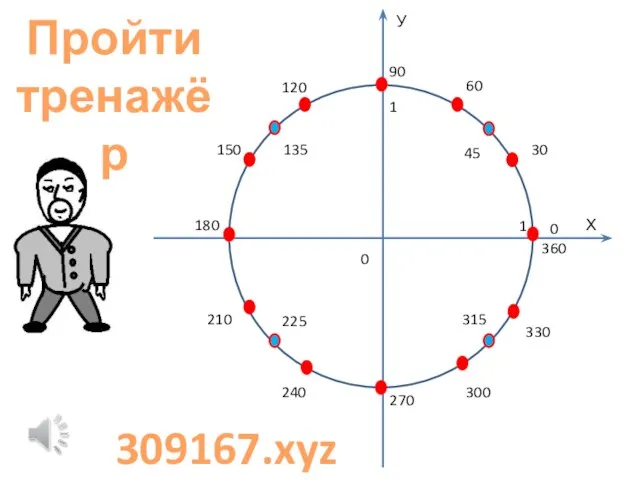 Х У 90 1 0 0 360 180 1 270 30