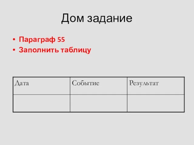 Дом задание Параграф 55 Заполнить таблицу