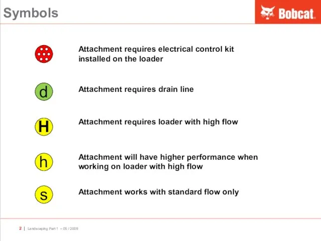 Symbols Attachment requires electrical control kit installed on the loader Attachment