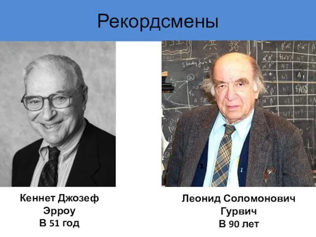 Рекордсмены Кеннет Джозеф Эрроу В 51 год Леонид Соломонович Гурвич В 90 лет