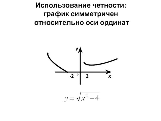 0 Использование четности: график симметричен относительно оси ординат х y -2 2 0