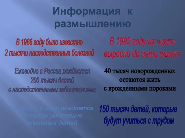 Информация к размышлению В 1992 году их число выросло до пяти