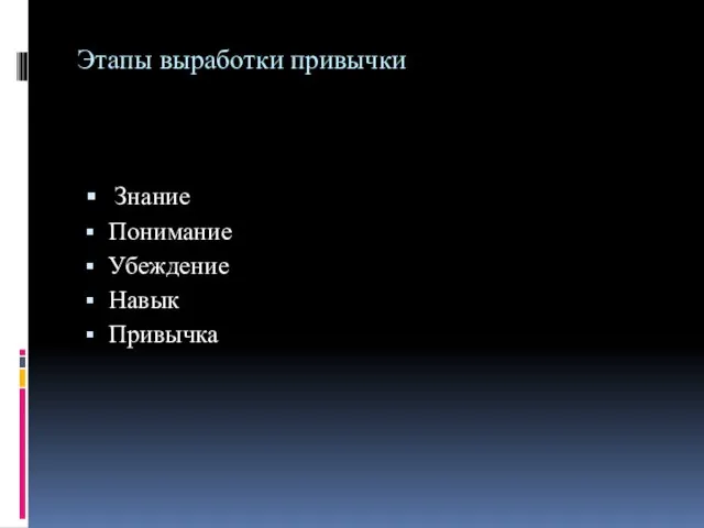 Этапы выработки привычки Знание Понимание Убеждение Навык Привычка