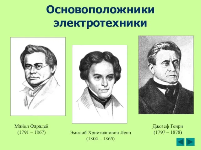 Основоположники электротехники Майкл Фарадей (1791 – 1867)‏ Джозеф Генри (1797 –