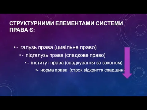 СТРУКТУРНИМИ ЕЛЕМЕНТАМИ СИСТЕМИ ПРАВА Є: - галузь права (цивільне право) -