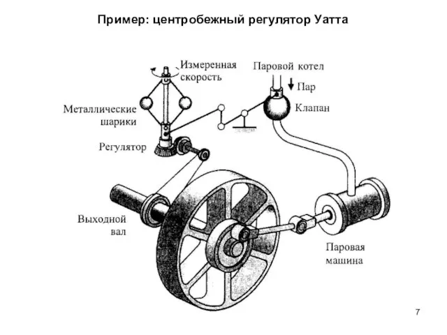 Пример: центробежный регулятор Уатта