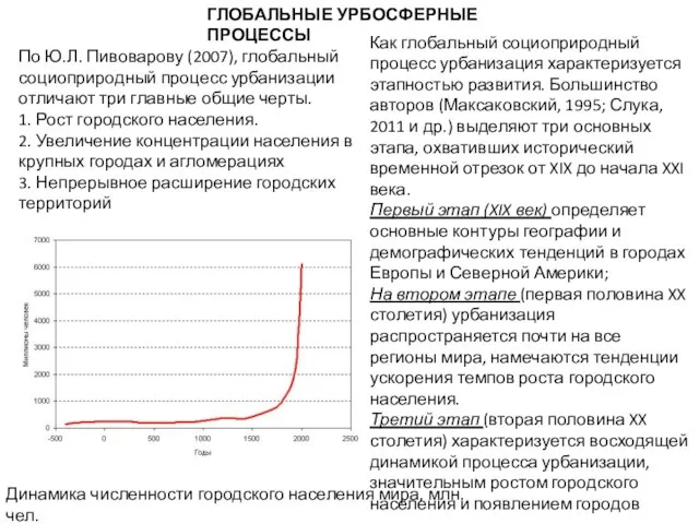 ГЛОБАЛЬНЫЕ УРБОСФЕРНЫЕ ПРОЦЕССЫ По Ю.Л. Пивоварову (2007), глобальный социоприродный процесс урбанизации