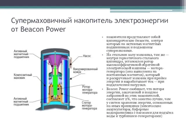 Супермаховичный накопитель электроэнергии от Beacon Power накопители представляют собой цилиндрические ёмкости,