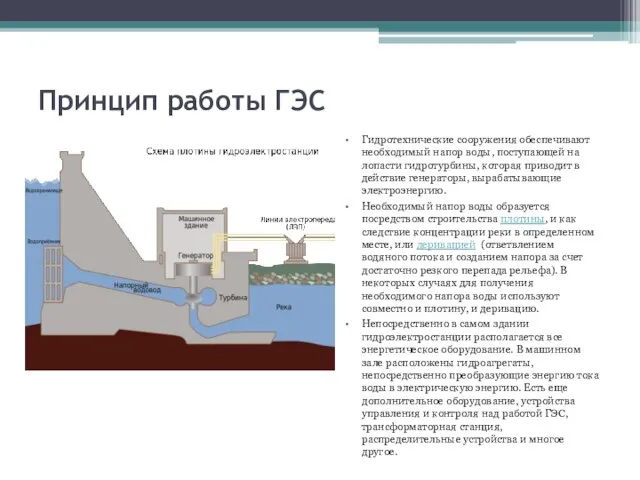 Принцип работы ГЭС Гидротехнические сооружения обеспечивают необходимый напор воды, поступающей на