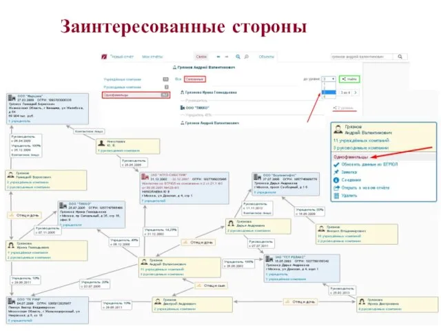 Заинтересованные стороны