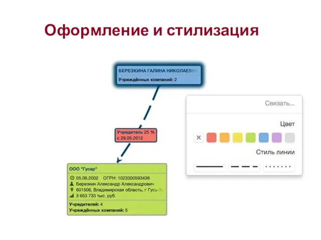 Оформление и стилизация