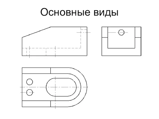 Основные виды