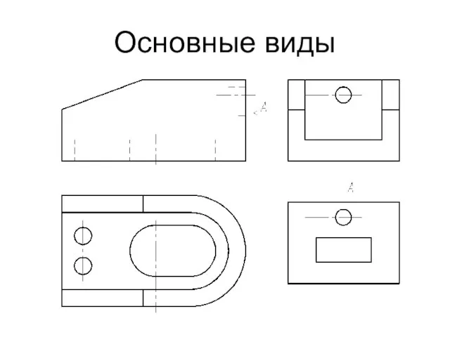 Основные виды