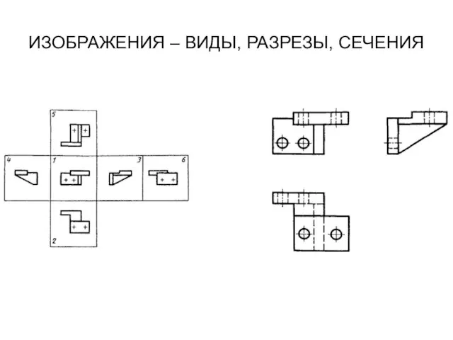 ИЗОБРАЖЕНИЯ – ВИДЫ, РАЗРЕЗЫ, СЕЧЕНИЯ