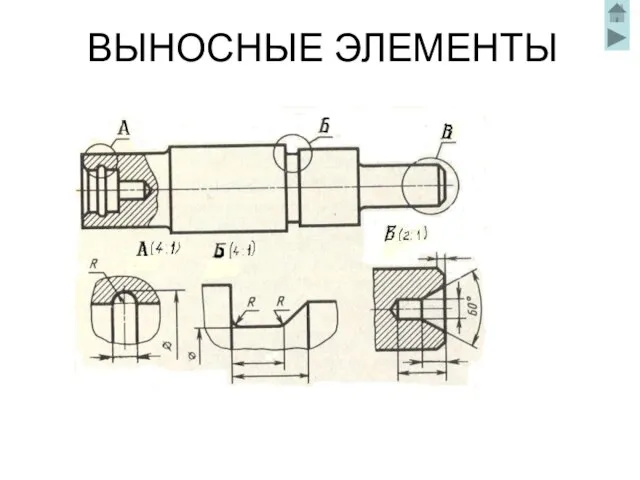 ВЫНОСНЫЕ ЭЛЕМЕНТЫ