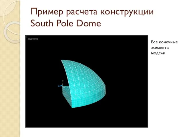 Пример расчета конструкции South Pole Dome Все конечные элементы модели