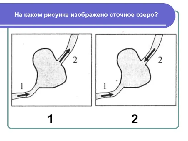 На каком рисунке изображено сточное озеро? 1 2