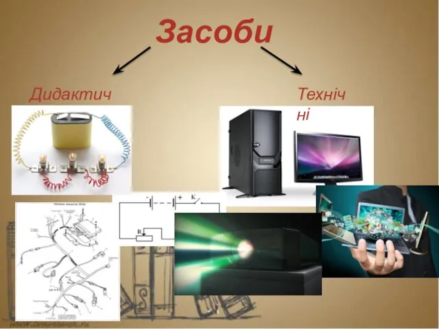 Засоби Дидактичні Технічні