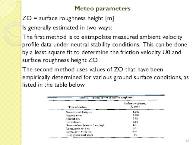 Meteo parameters ZO = surface roughness height [m] Is generally estimated