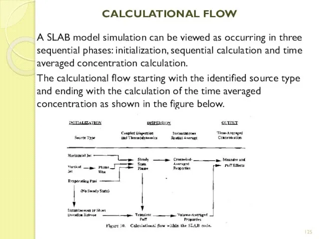 CALCULATIONAL FLOW A SLAB model simulation can be viewed as occurring