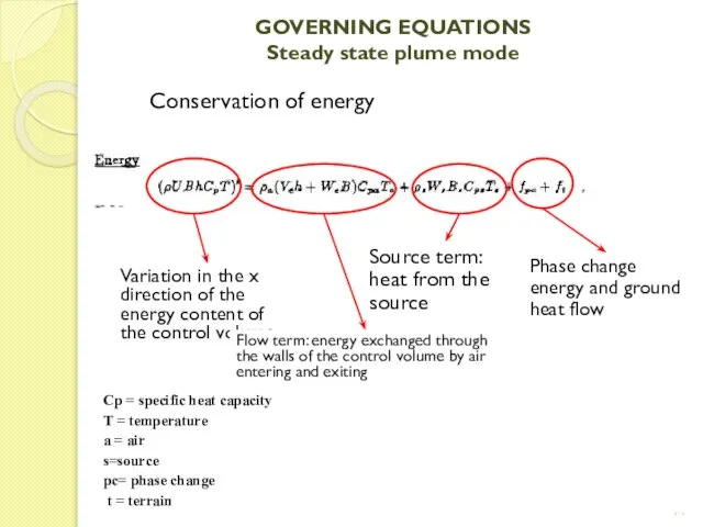 GOVERNING EQUATIONS Steady state plume mode Conservation of energy Variation in