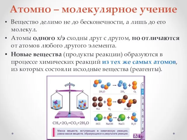 Атомно – молекулярное учение Вещество делимо не до бесконечности, а лишь