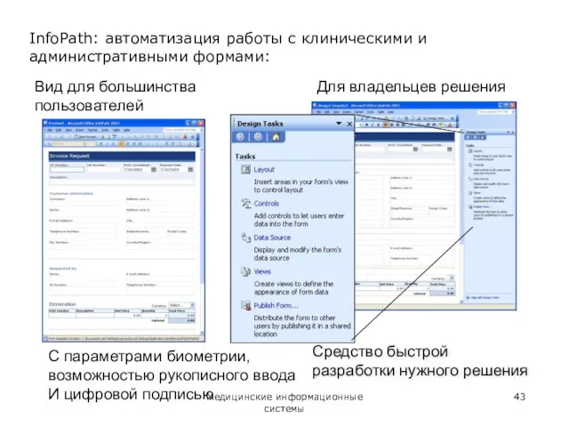 InfoPath: автоматизация работы с клиническими и административными формами: Вид для большинства