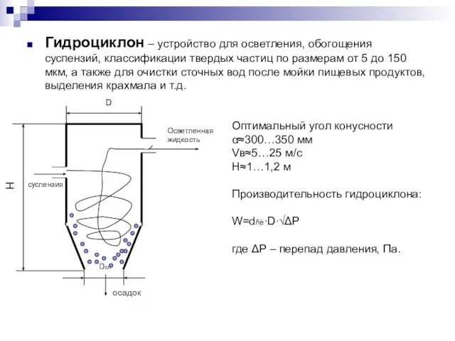 Гидроциклон – устройство для осветления, обогощения суспензий, классификации твердых частиц по