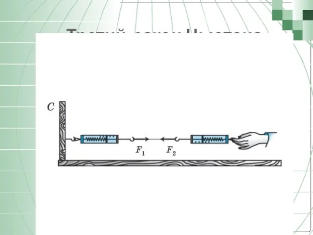 Третий закон Ньютона